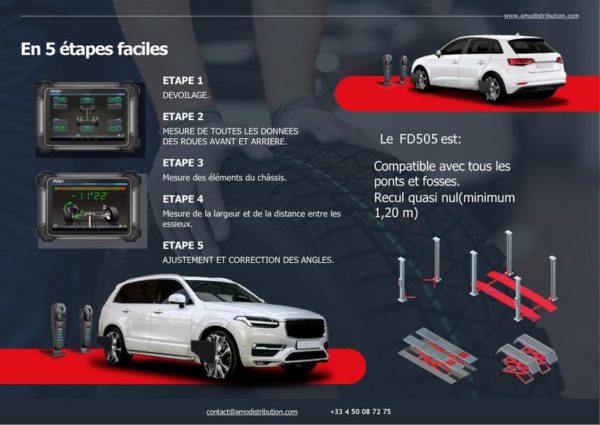 appareil de géométrie 5d portable